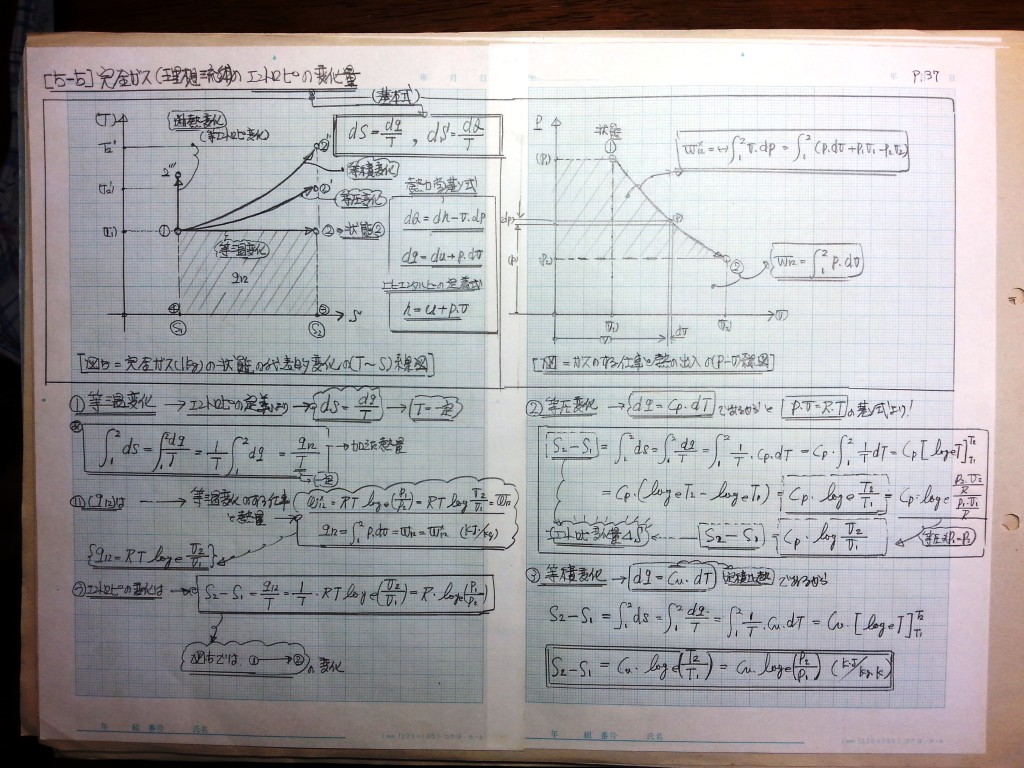 熱力学-P37