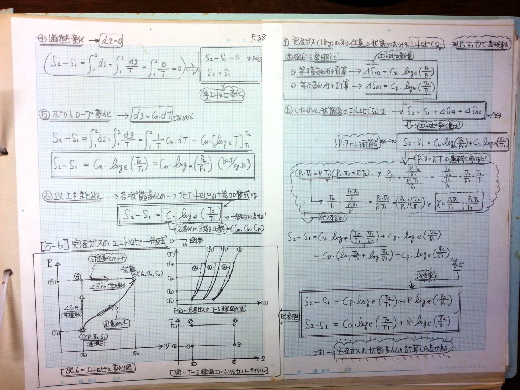 熱力学-P38
