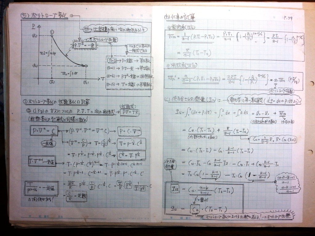 熱力学-P39